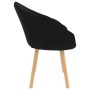 Black Velvet Dining Chair by vidaXL, dining chairs - Ref: Foro24-289451, Price: 153,89 €, Discount: %