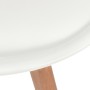 Sillas de comedor 2 unidades plástico blanco de vidaXL, Sillas de comedor - Ref: Foro24-244783, Precio: 159,83 €, Descuento: %