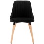 Dining chairs 2 units black velvet by vidaXL, dining chairs - Ref: Foro24-323058, Price: 168,73 €, Discount: %