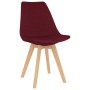 Dining chairs 2 units red fabric by vidaXL, dining chairs - Ref: Foro24-324169, Price: 122,66 €, Discount: %