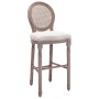 Kitchen stool 2 units white linen by vidaXL, Kitchen stools - Ref: Foro24-245352, Price: 303,99 €, Discount: %