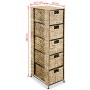 Storage unit with 5 baskets 25.5x37x10 cm water hyacinth by vidaXL, Lockers and storage cabinets - Ref: Foro24-245492, Price:...