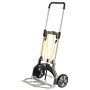 wolfcraft Transport trolley TS 850 5501000 by wolfcraft, Cargo forklifts - Ref: Foro24-405163, Price: 131,51 €, Discount: %