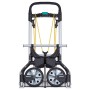 wolfcraft Transport trolley TS 850 5501000 by wolfcraft, Cargo forklifts - Ref: Foro24-405163, Price: 131,51 €, Discount: %