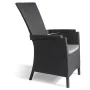 Keter Vermont reclining garden chairs 2 units graphite by , Garden chairs - Ref: Foro24-276218, Price: 248,63 €, Discount: %