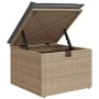 Set sofás jardín y cojines 8 pzas ratán sintético acacia beige von , Gartensets - Ref: Foro24-3328032, Preis: 562,15 €, Rabat...