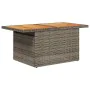 Set sofás jardín y cojines 7 pzas ratán sintético acacia gris by , Garden sets - Ref: Foro24-3327588, Price: 446,97 €, Discou...